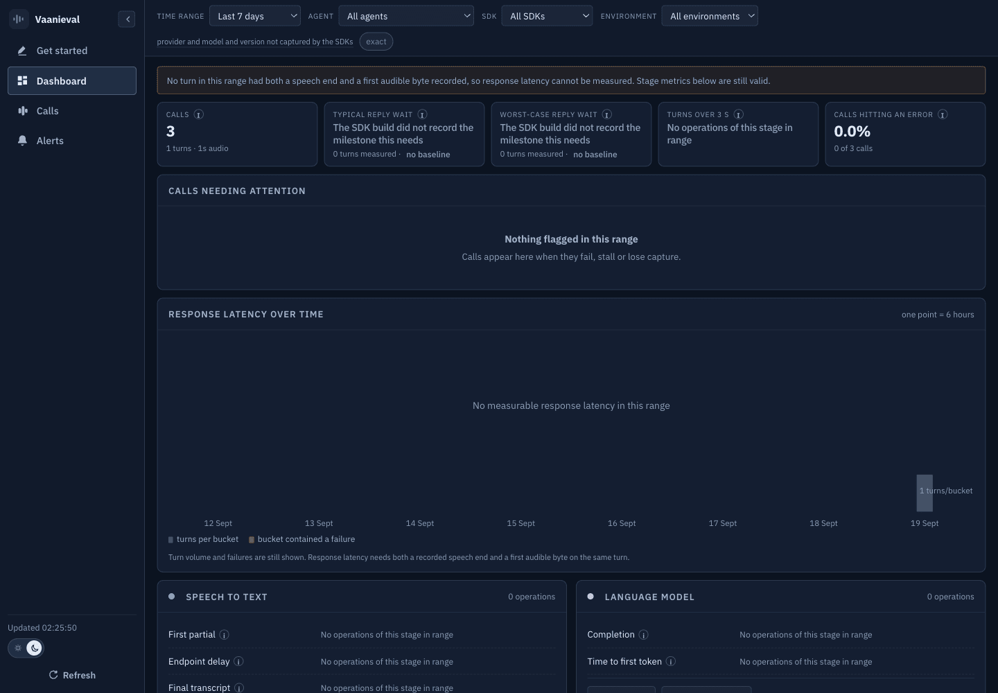 The isolated localhost fleet view showing three synthetic calls, one recorded turn, one second of audio and no measured response latency.